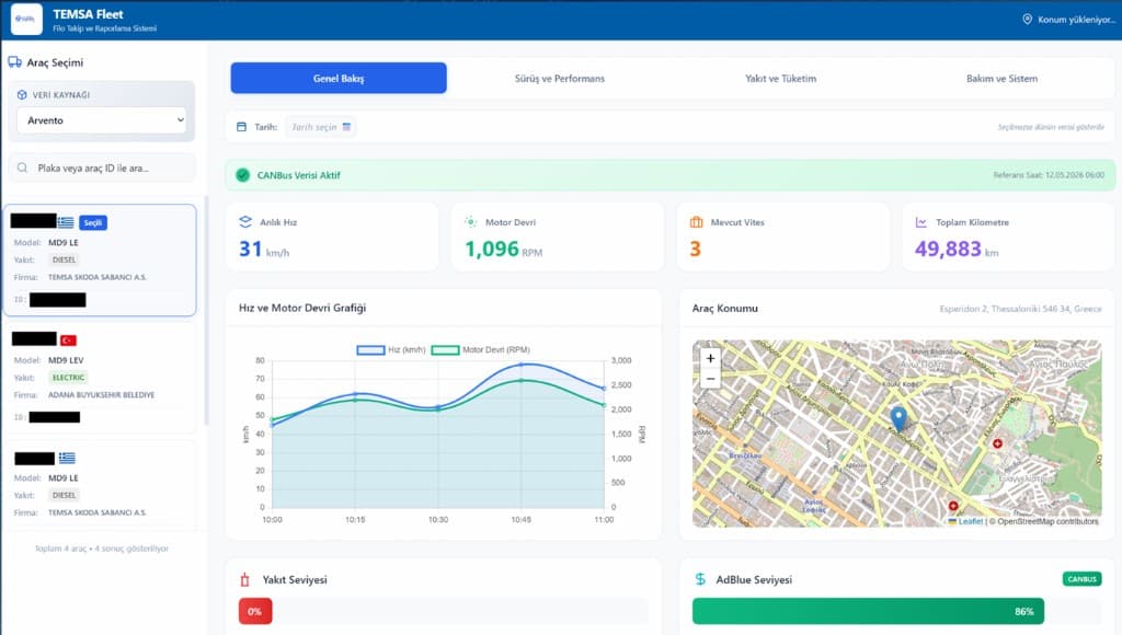 Fleet Website